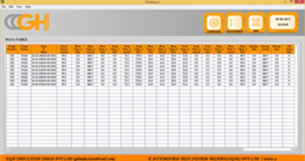 PLC Data Logger