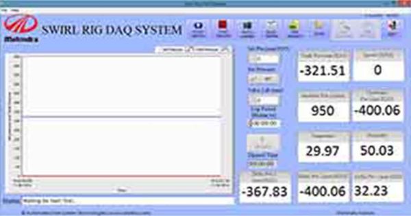 SWIRL Rig DAQ System