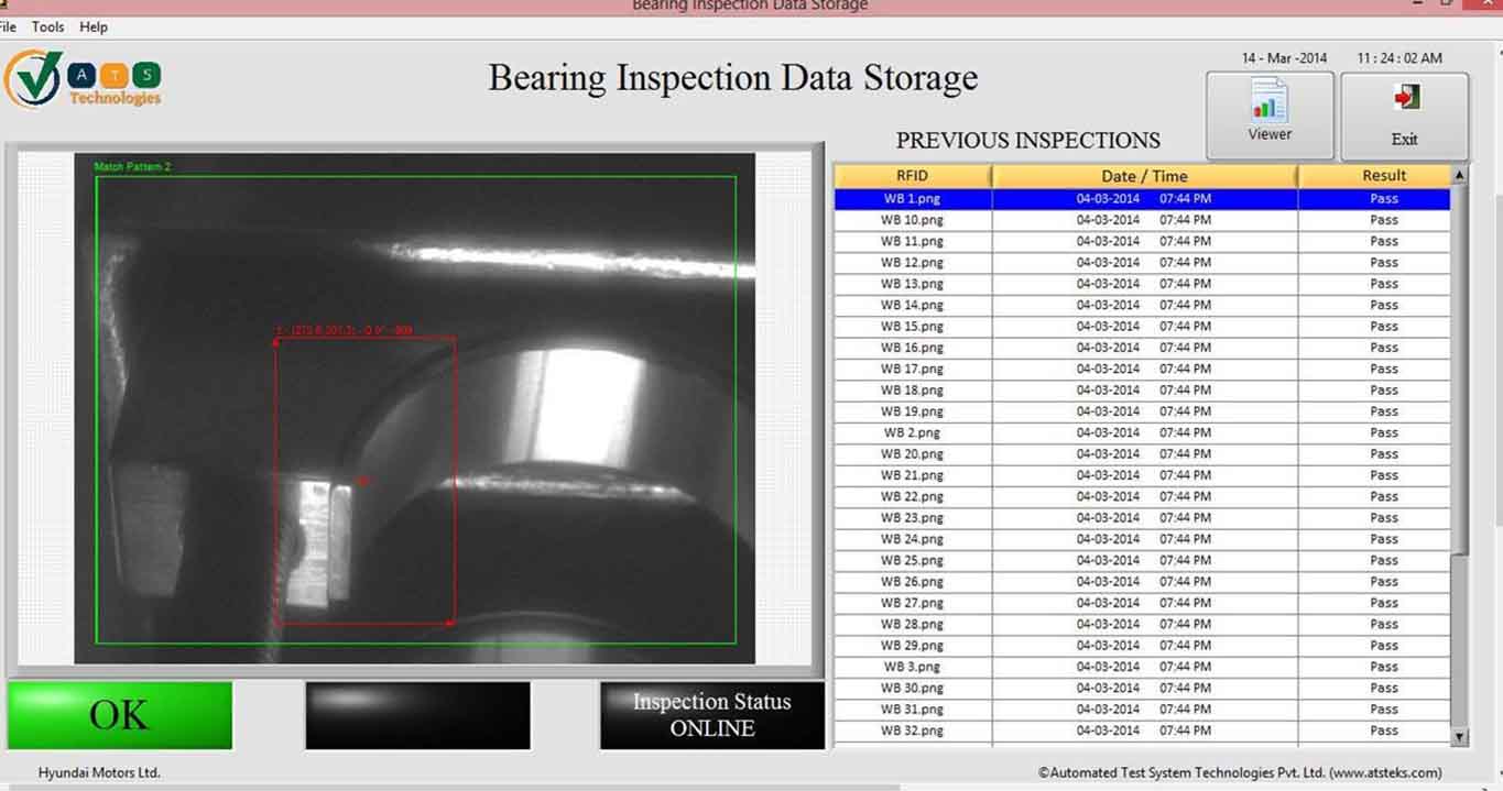 Automated Test Solutions Melbourne, Machine Vision System Melbourne, Vision Inspection System Melbourne, Labview Programming Melbourne, Test Rigs, Data Logger Melbourne, Data Acquisition System, HIL System, Hardware in Loop System