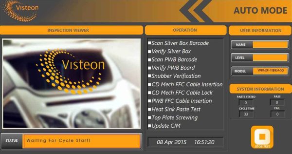 Cluster Inspection System